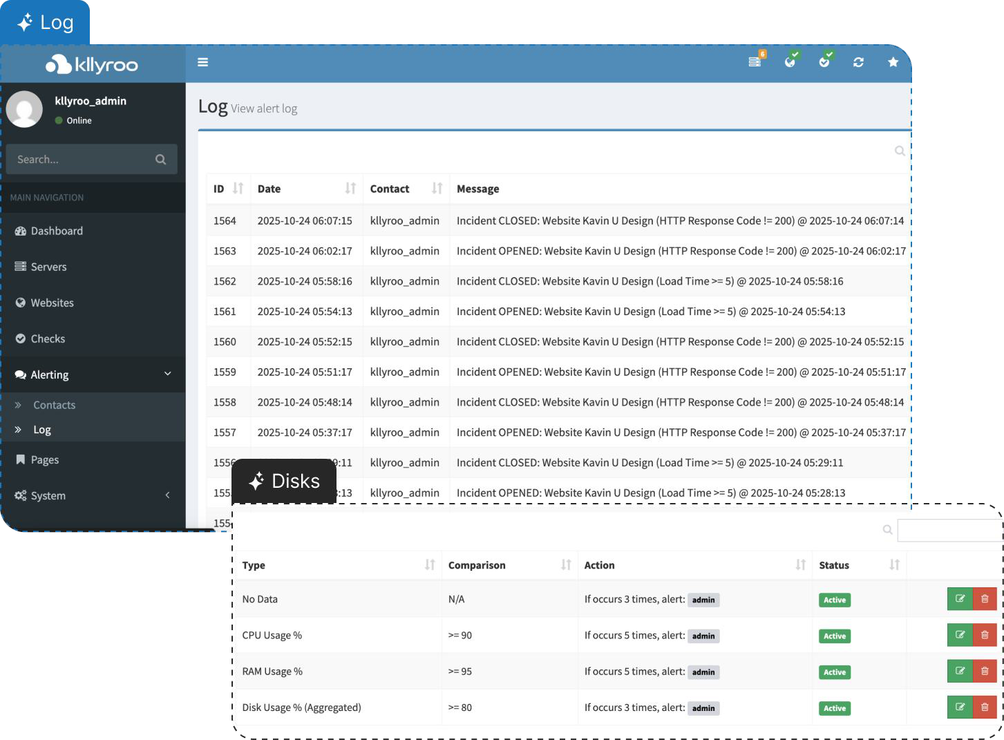 Alert log screen