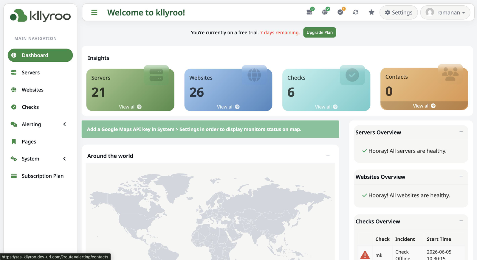 The Kllyroo dashboard: servers, websites, checks and contacts at a glance