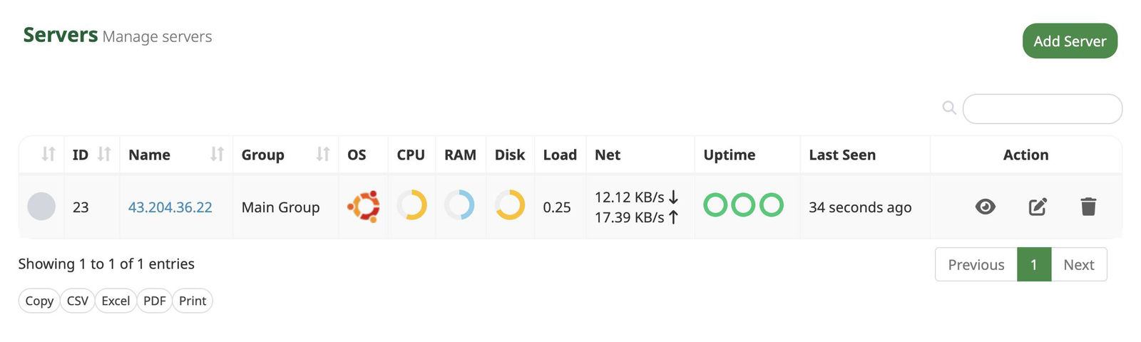 Servers management table