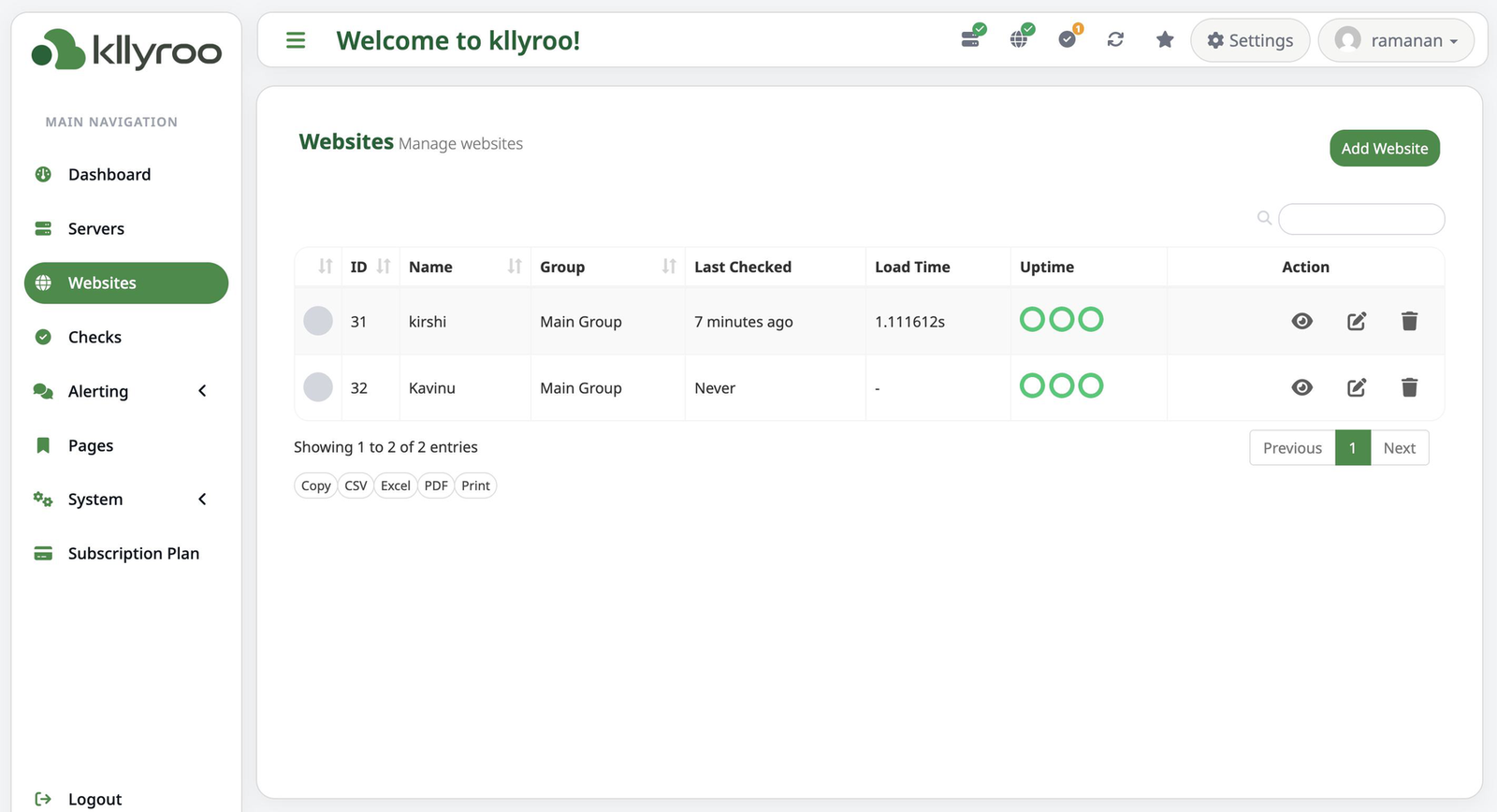 Websites management screen